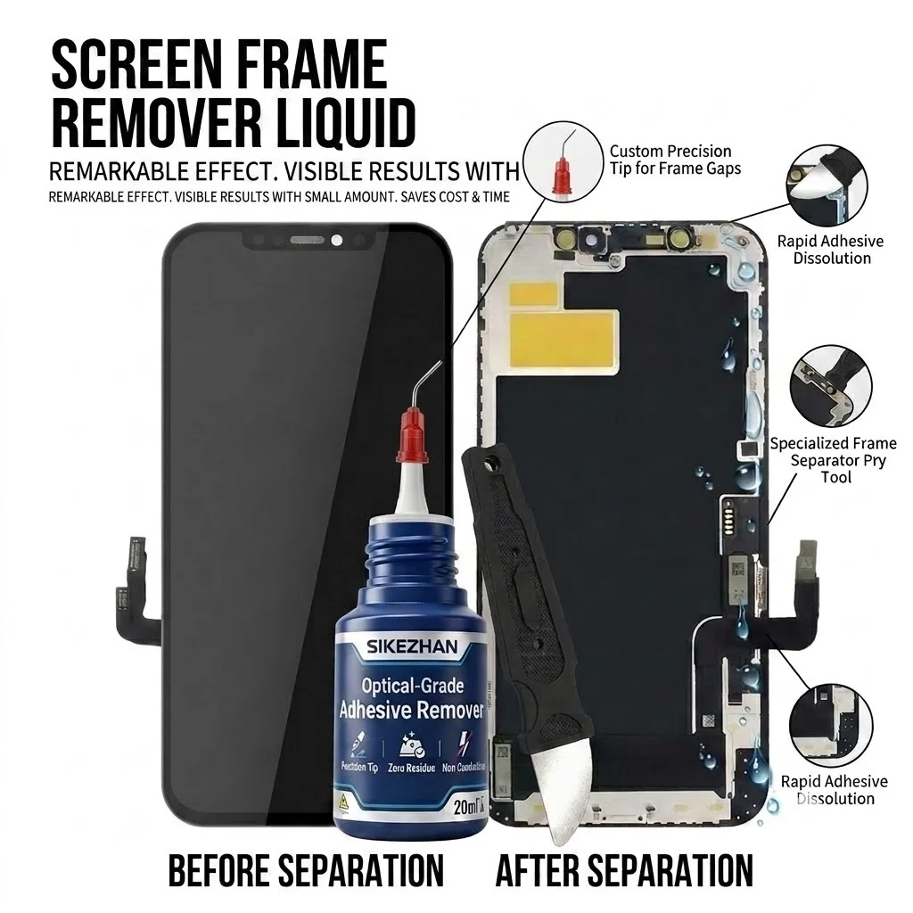 Screen Cleaning Kit - SIKEZHAN 20ml Optical-Grade Adhesive Remover Cleaner