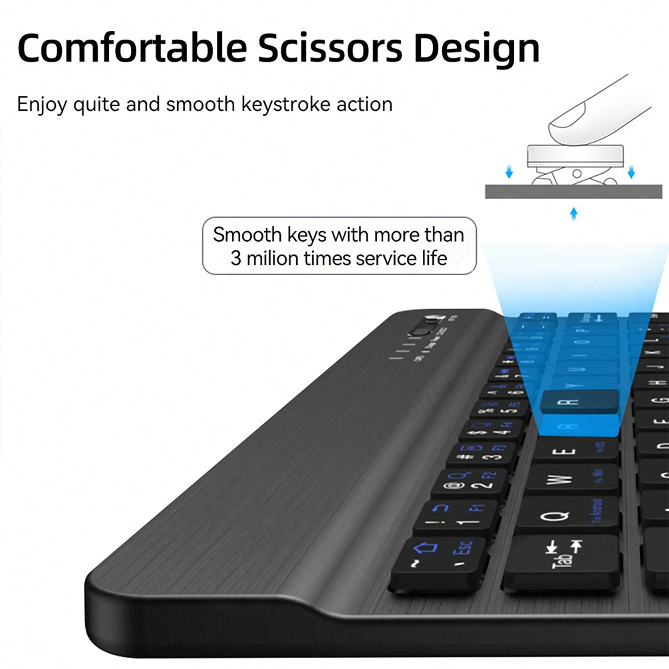 Multilingual Keyboard For Tabl - đánh giá và giá Laptop Accessories Combo