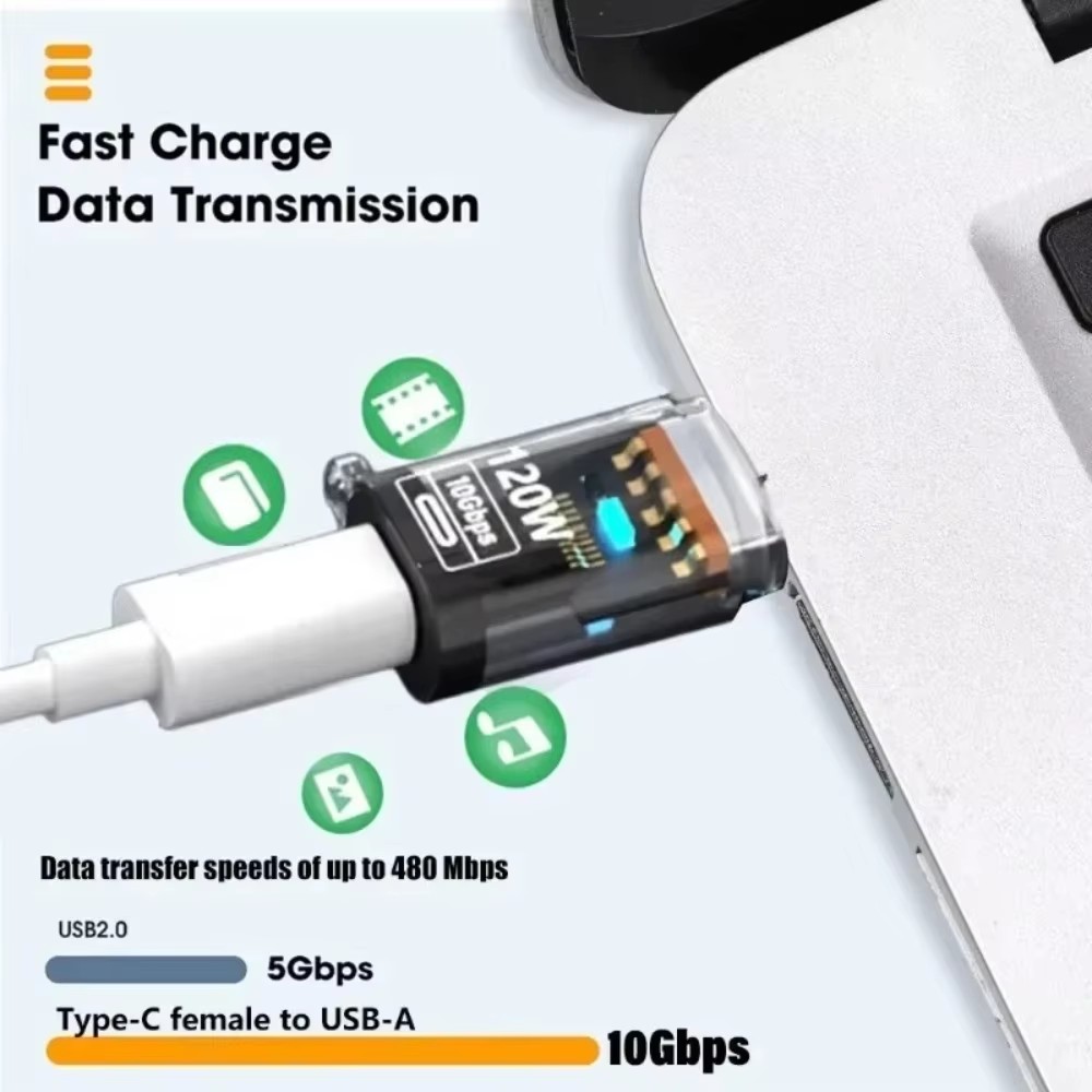 OTG USB C Female To USB A Male - đánh giá và giá Usb C Power Adapter