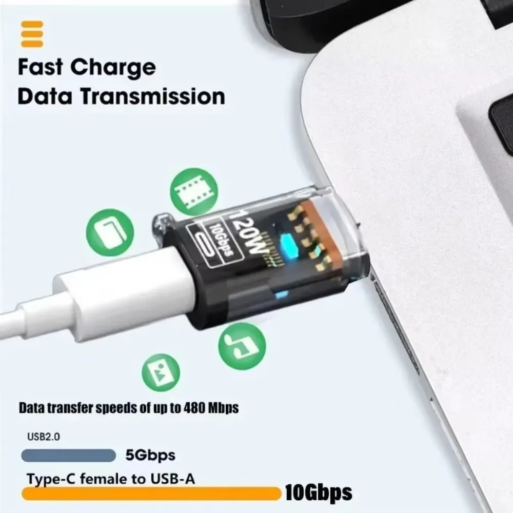 Adapter OTG USB C Female To US - đánh giá và giá Usb C Power Adapter