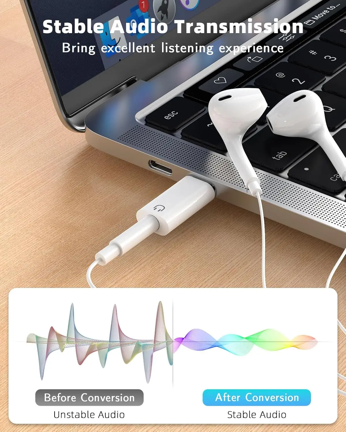 USB C to 3.5mm Earphone Adapte - đánh giá và giá Usb C Power Adapter