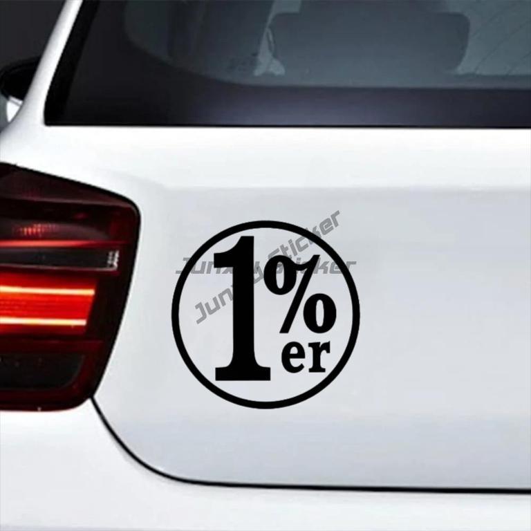 1% ER helmet bumper circular s - đánh giá và giá Laptop Accessories Name